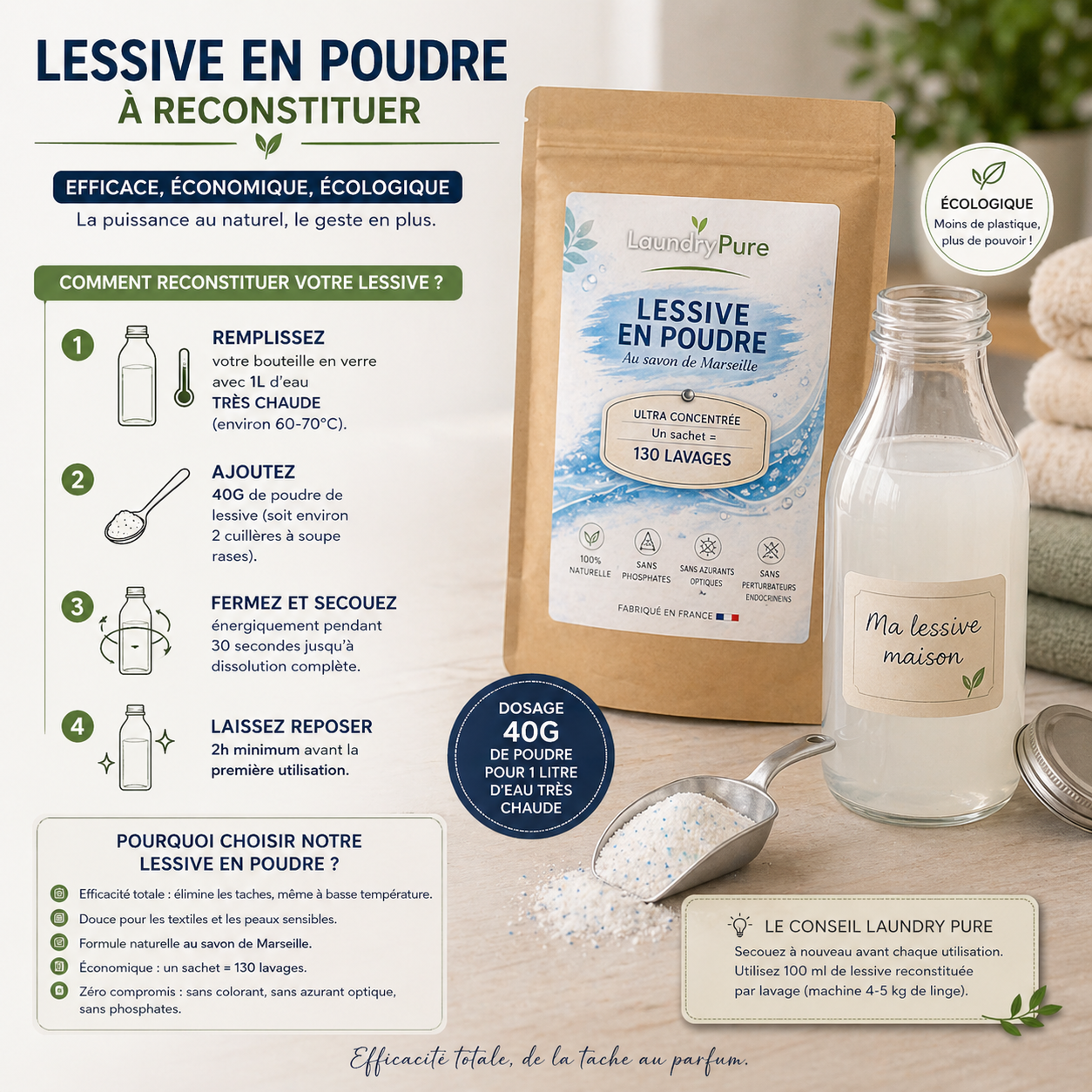 Offre Pure 360° : L'Intégrale du Soin Naturel